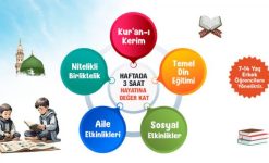 2024-2025 Eğitim-Öğretim Dönemi Değer Halkaları Kayıtları Başladı